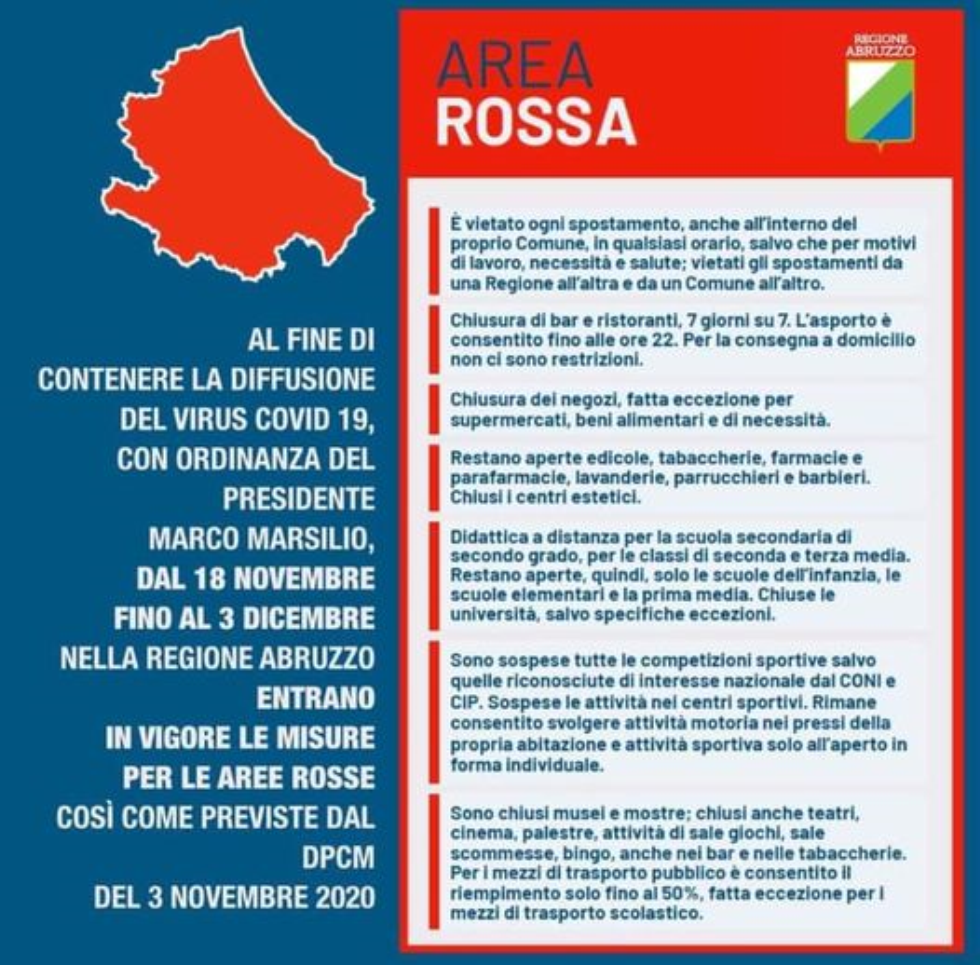 Coronavirus, da oggi l'Abruzzo è in zona rossa 